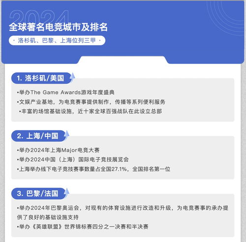不止舊夢優雅 上海，從軟件開發到全球文化創意定義者的華麗轉身