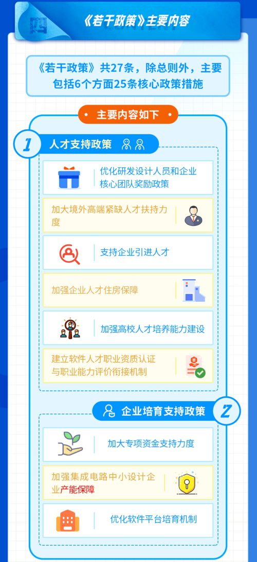 上海人工智能基礎(chǔ)軟件開發(fā)企業(yè)迎來重大利好，最高可獲1億元補貼